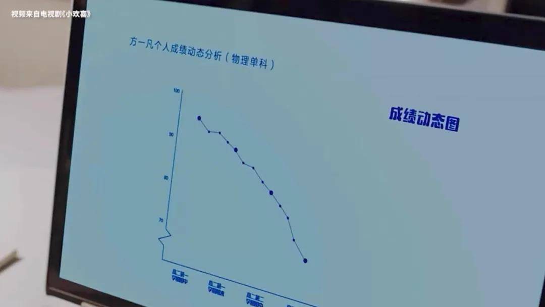 新浪电影：一肖一码100%高手资料-暑期“学习困难”就诊热 医学干预儿童教育受关注