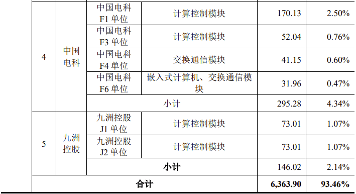 求是网 🌸7777888888管家婆中特🌸|最好“时机”或至！顺丰境外上市完成证监会备案 赴港 IPO强化海外布局  第4张