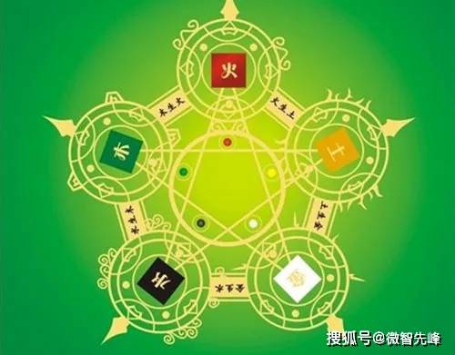 文章配图-3
