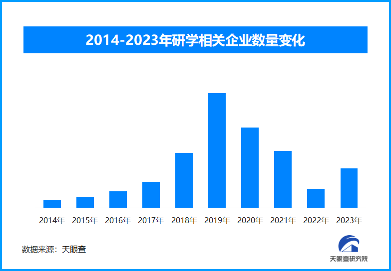 🌸运城新闻【新澳门一码一肖一特一中】_世纪天成、星辉娱乐成立合资公司，注册资本1000万