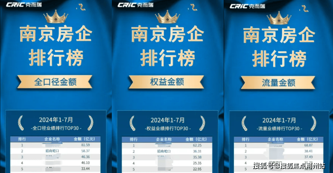 招商璀璨璟园-售楼处电话→售楼中心首页网站→楼盘百科详情→24小时电话_江宁正_配套_南京