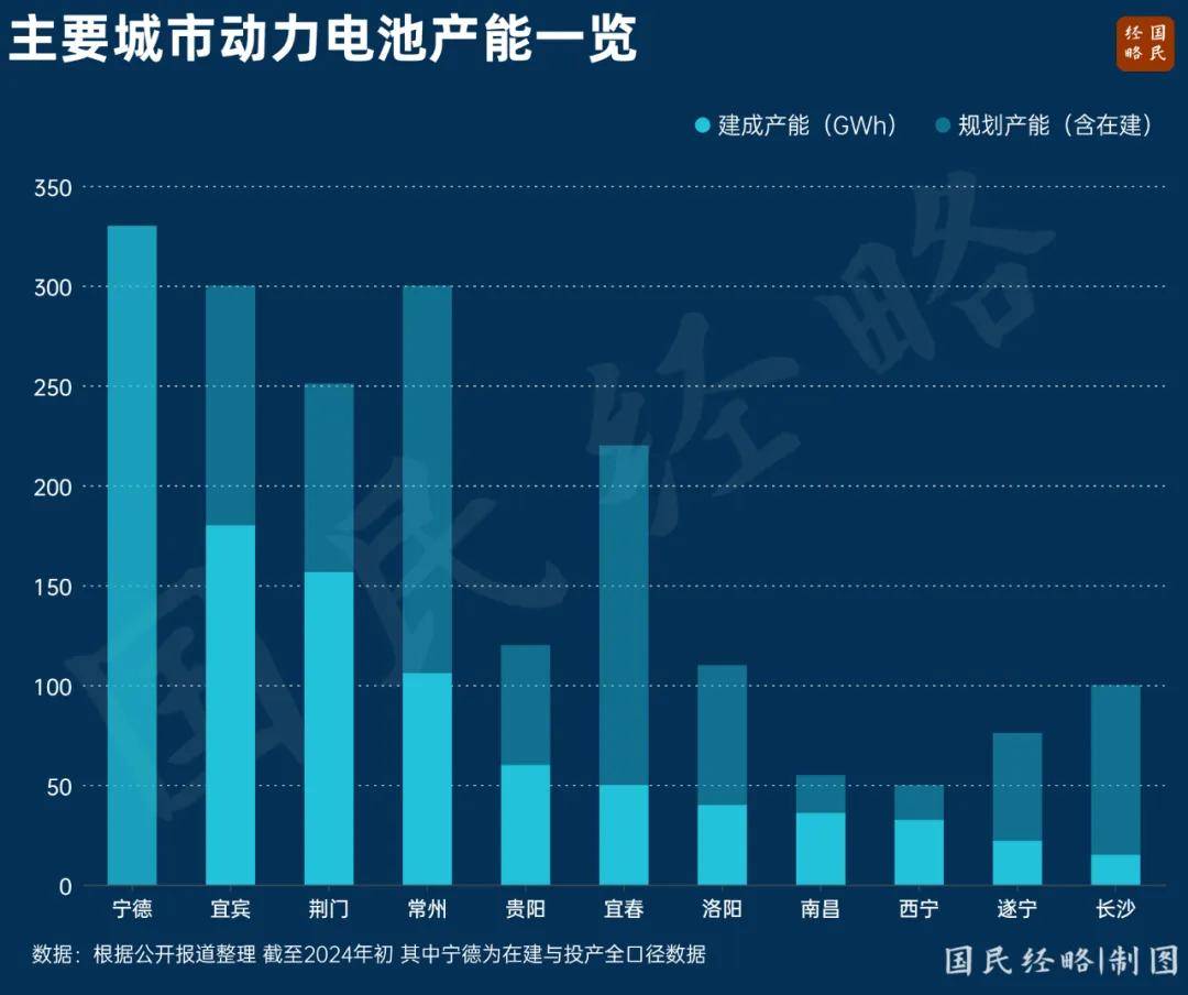 🌸【新澳门一码一肖一特一中】🌸_中证海绵城市主题指数报791.43点，前十大权重包含伟明环保等