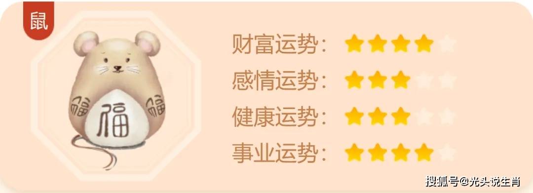 极简生肖运势，9月5日 八月初三 周四 申猴 酉鸡 戌狗 亥猪四生肖运势解读