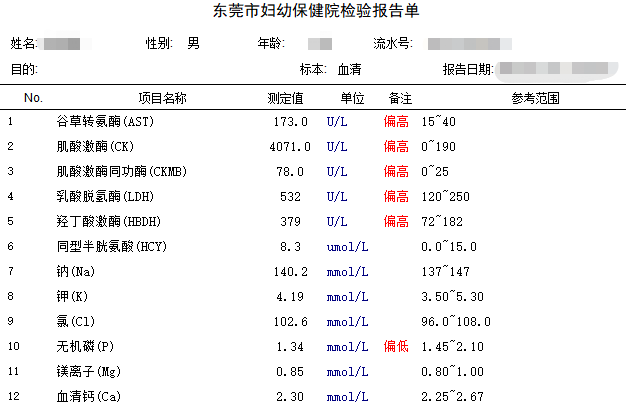 小孩感冒？警惕这个病！