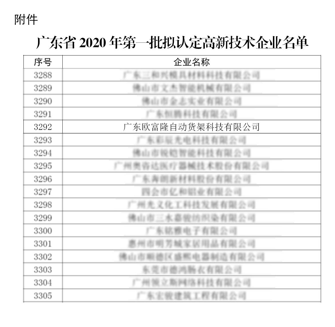 伟德app自重滑道高新技术企业(图1)