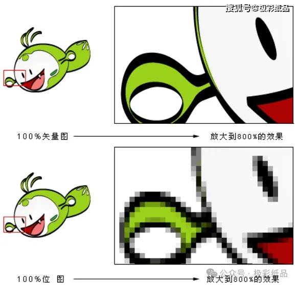 beat·365(中国) - 官方网站解析分辨率奥秘：解锁高质量印刷的关键要素