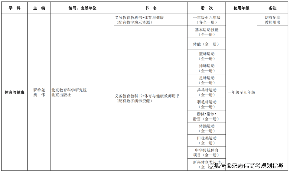 网易云音乐：2024年正版资料免费大全-暑期“学习困难”就诊热 医学干预儿童教育受关注