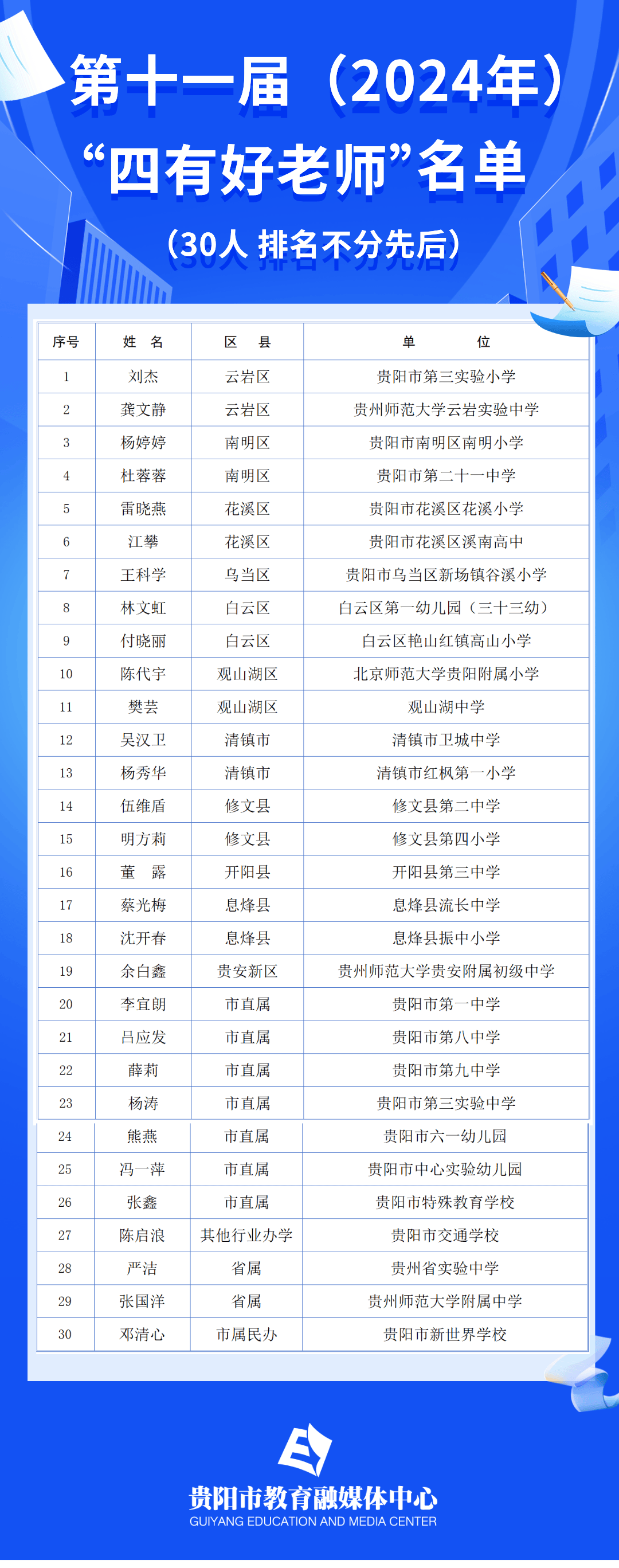 搜狐：澳门一肖一码精准资料-华为云与闽企共推鸿蒙合作，赋能智慧停车、医疗、家居、教育革新