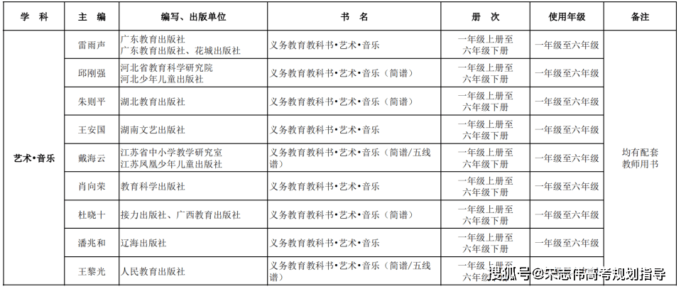 音悦台：香港期期准资料大全免费-防治学生欺凌的家校社协同法治教育路径