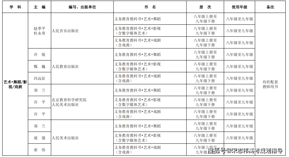 微博：澳门最准一码100%-理解教育丨“青椒”生存之困：学历资本贬值，上岸难上加难