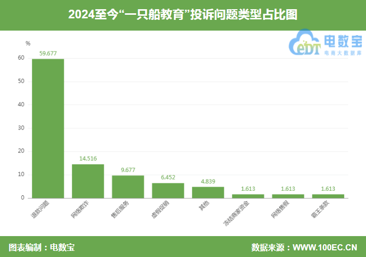 咪咕音乐：2023澳门资料大全-面对科学教育“内卷”压力，创业者如何走出一条创新之路？