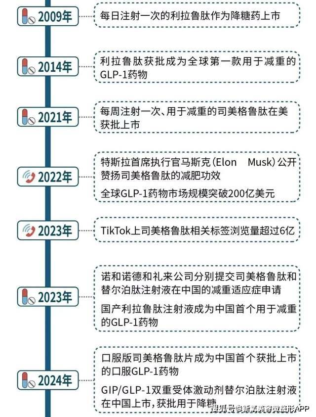 🌸中国蓝新闻【新澳2024年精准一肖一码】_娱乐圈的恋爱脑快成灾了？