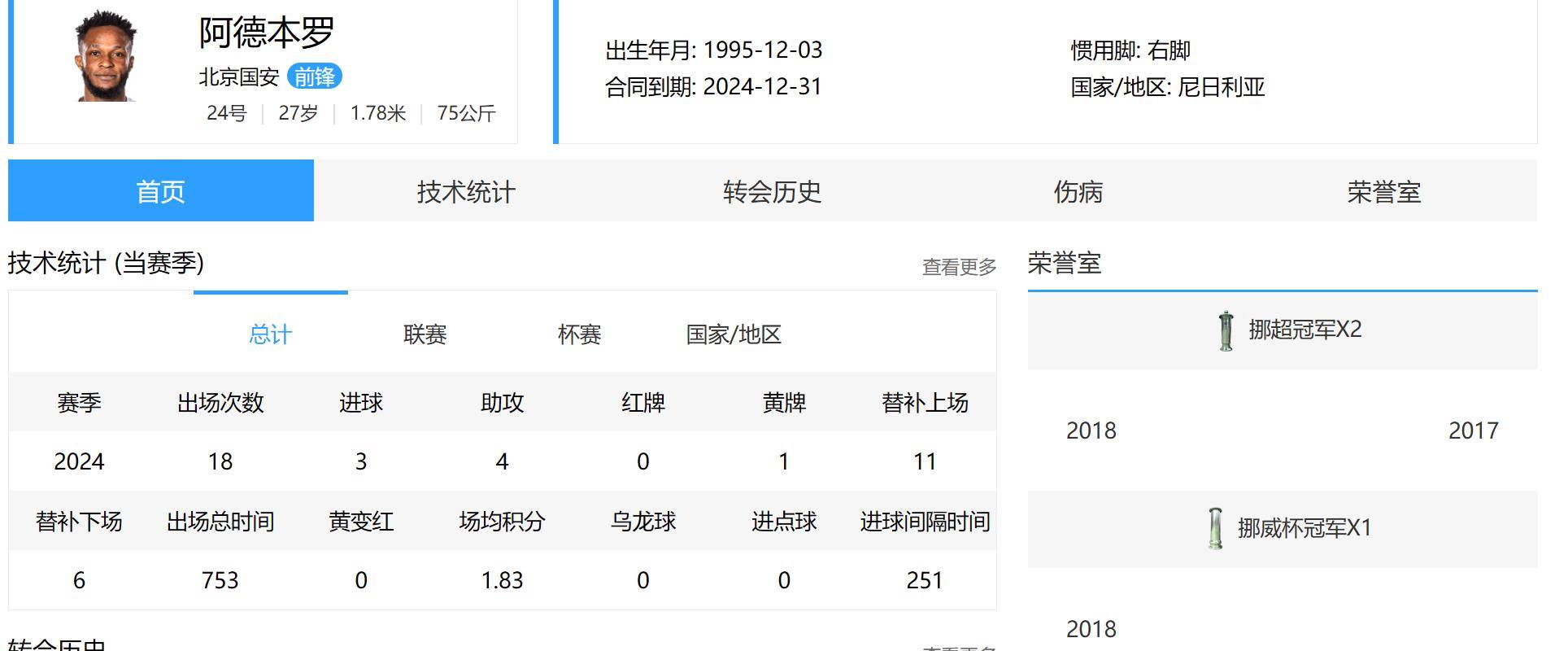 知道：王中王100%期期准澳彩-中超20轮总结：上海球队继续强势，保级形势严峻