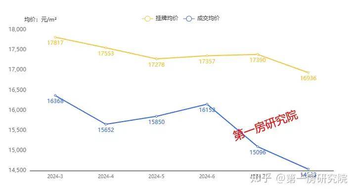 搜狐视频：2024澳门精准正版资料-番禺市桥的二手房建议买吗