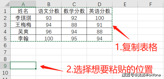 excel表格里面求和的快捷键(Excel技巧：Excel表格行列互换方法总结)