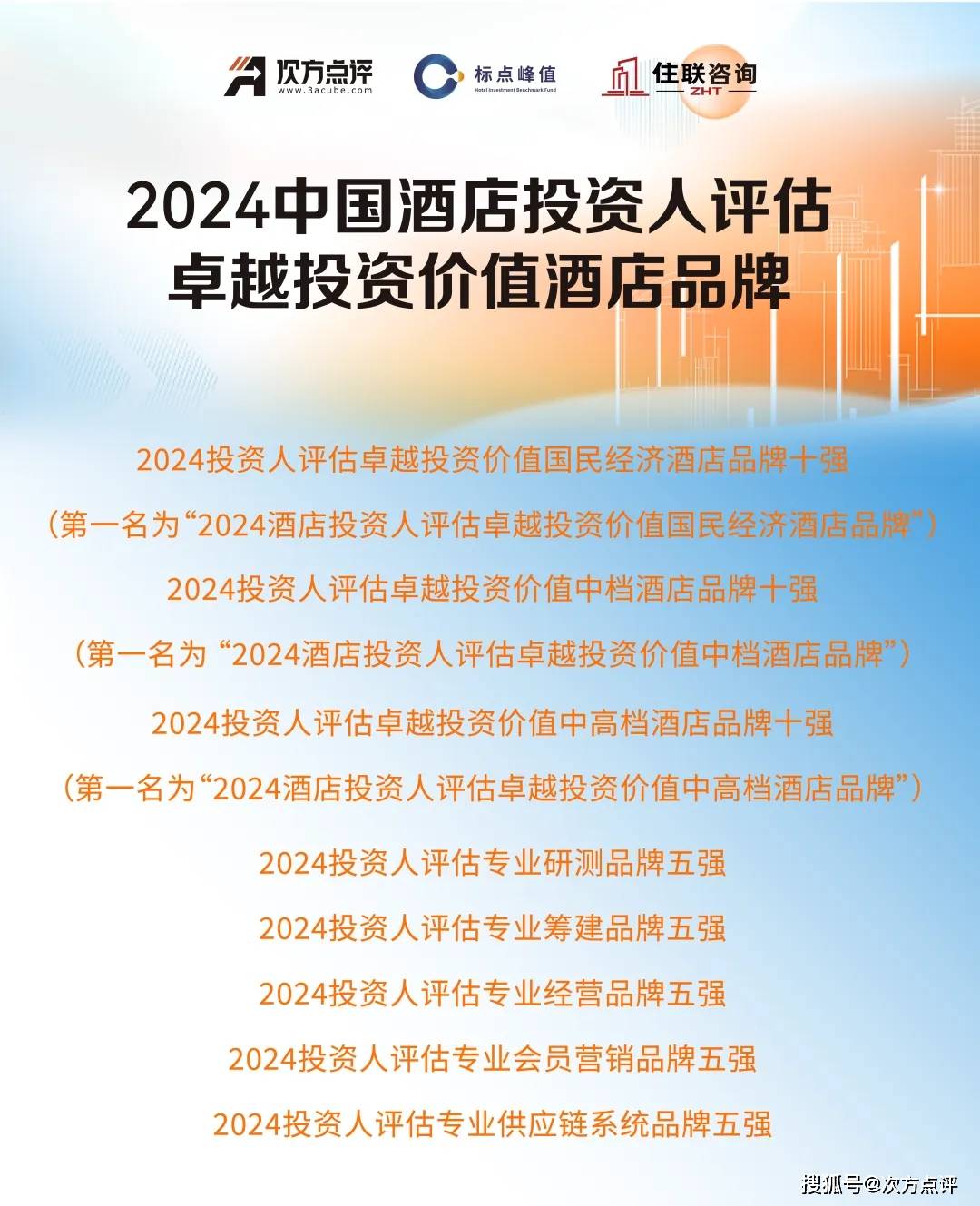 2024中国酒店投资价值榜及住房租赁投资价值榜火热参评！(图3)