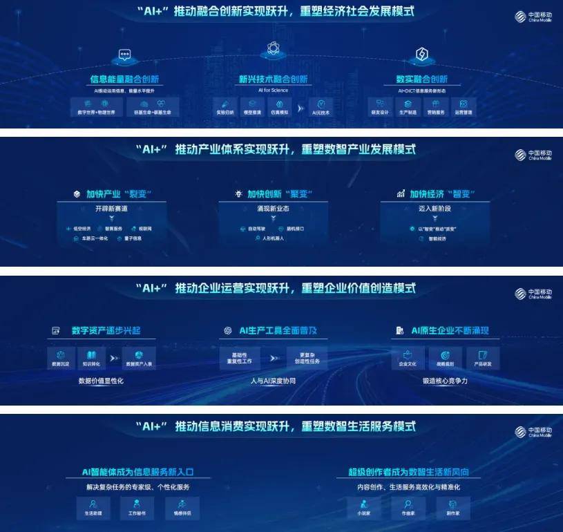 义无反顾,中国移动全面拥抱大模型 义无反顾,中国移动全面拥抱大模型