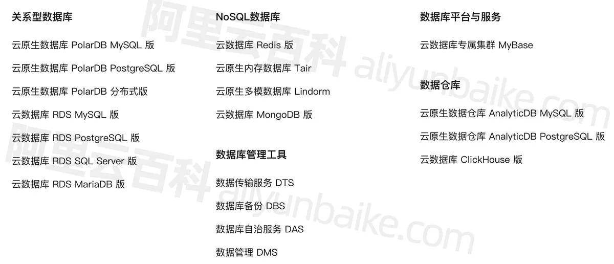 MySQL 服务的价格是多少？  第1张
