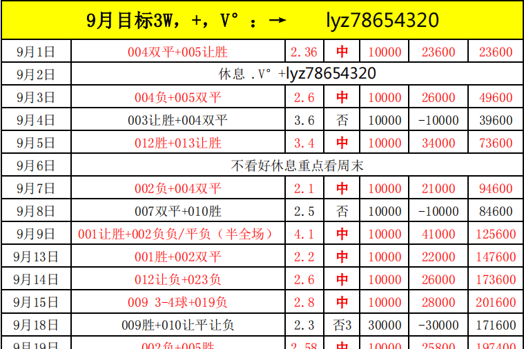 周六荷甲：前进之鹰VS费耶诺德