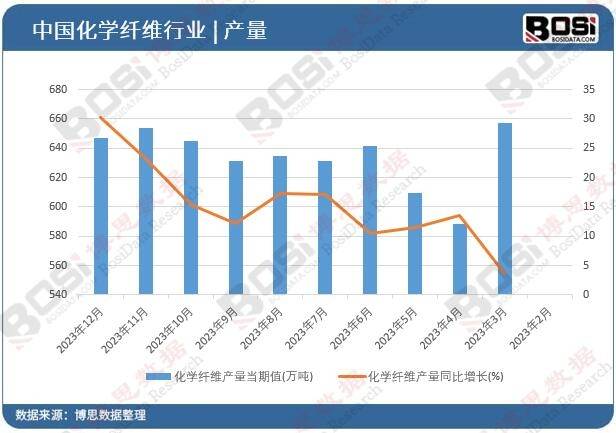 杏彩体育登录超细纤维的力量：中国超纤行业的市场现状分析
