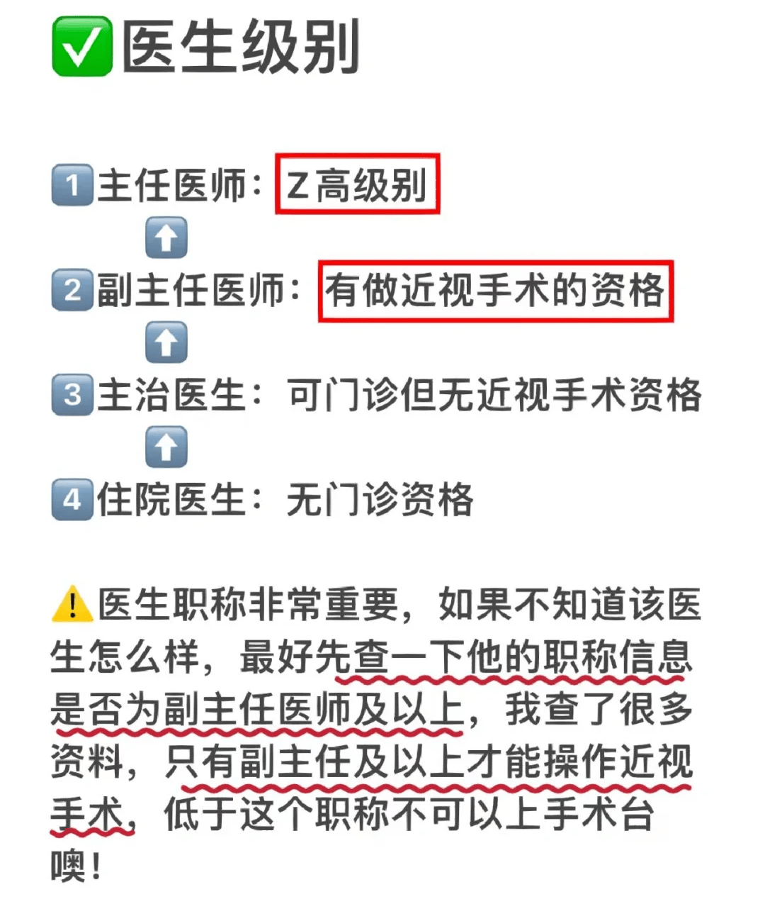 徐州近视眼科医院?排行榜top10公开一览2025年~