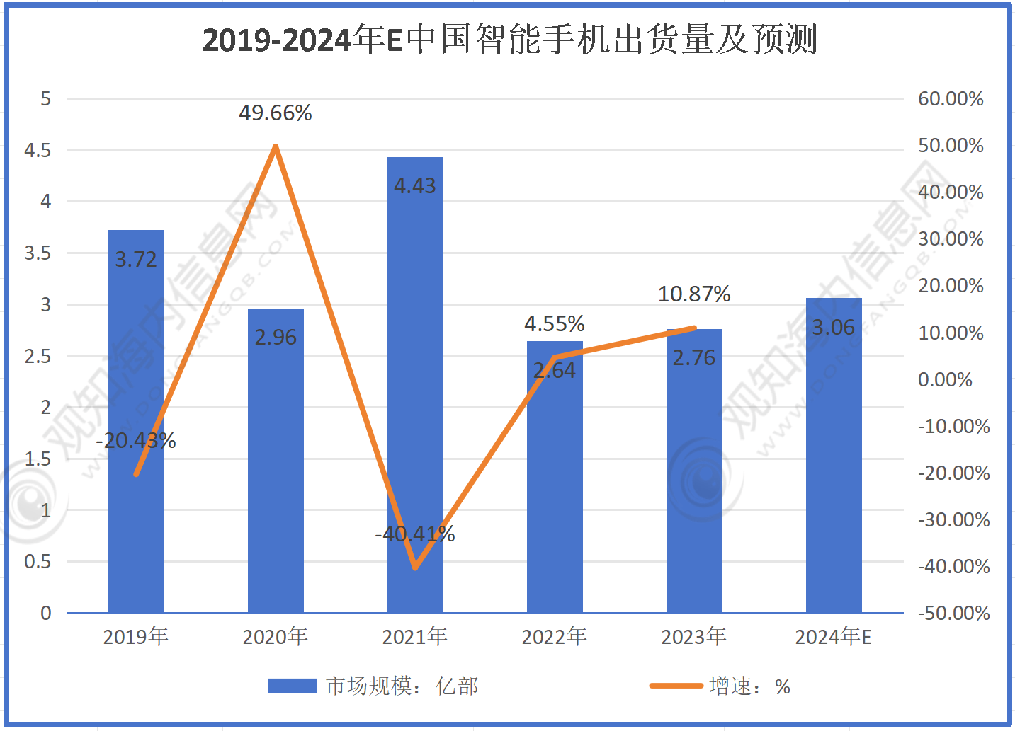 冯绍峰妈妈哭诉曝光早年赵丽颖与冯绍峰仳离的启事！澳柯玛(600336)股吧_澳柯玛若何样_阐发商量社区—东方家当网（郑州车展教你玩转现场!）-大瓜来了