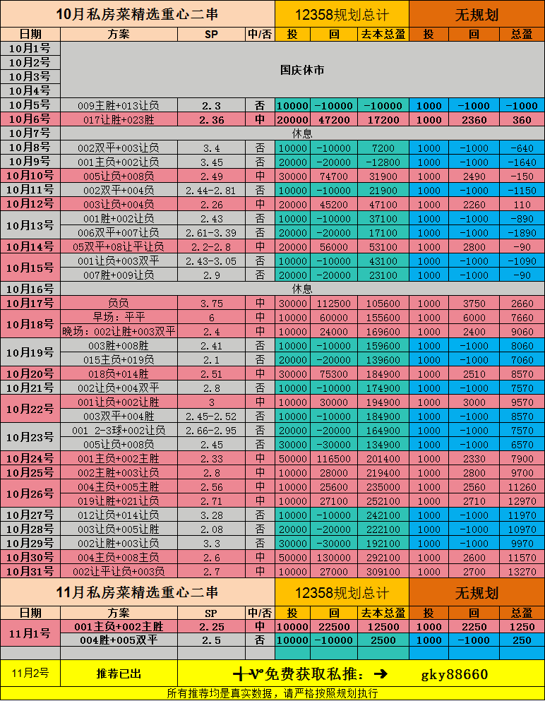 亚冠联赛焦点战：迪拜连接VS多哈萨德，谁将更胜一筹 带兄弟们上岸