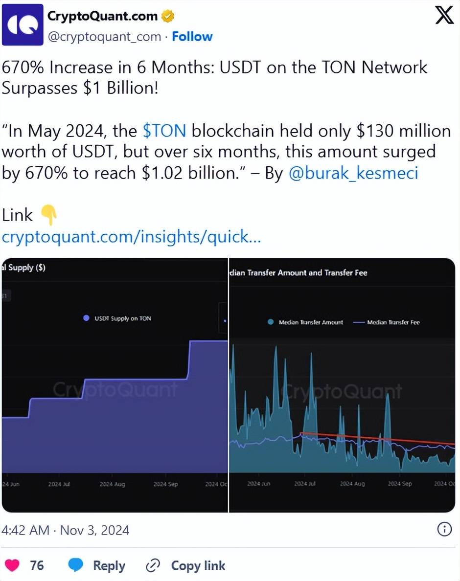 TON 网免费USDT/USDC游戏推荐/注册送币链游大全/边玩边赚新选择络上的 T 飙升至 10 亿美元TRON 飙升
