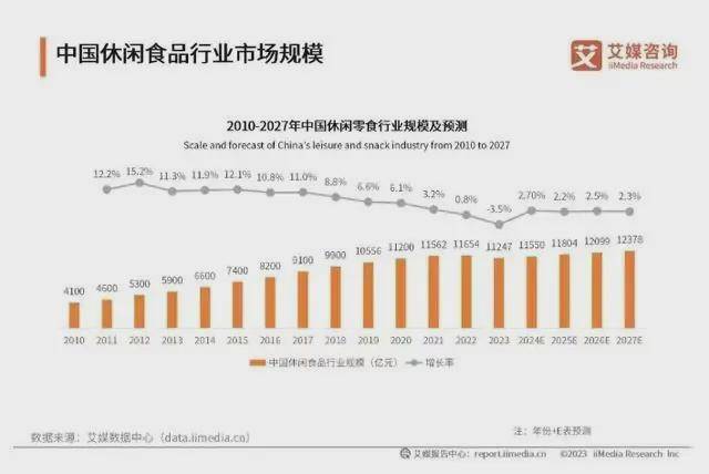 很忙很疯狂零食很忙好想来……丽江零食店一夜间遍地开花(图18)