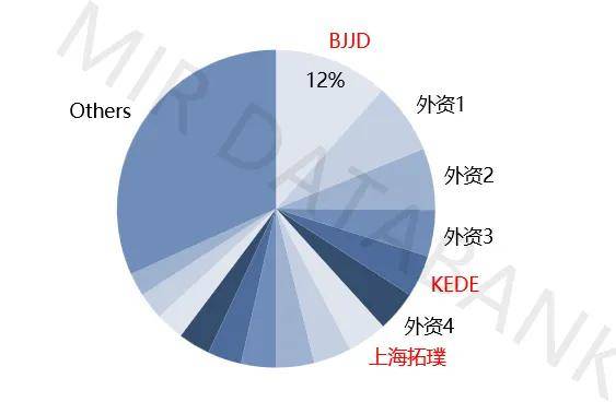 【深度八戒体育平台】解析2024年中国金切机床市场：机遇与挑战共存(图6)