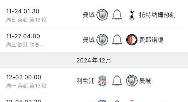 曼城接下来的四场比赛，挑战难度堪称死亡赛程