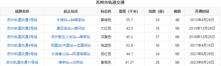 金源梧桐印象【售楼中心一竞技下载】装修毛坯 任君挑选 自持8万方商业综合体(图4)