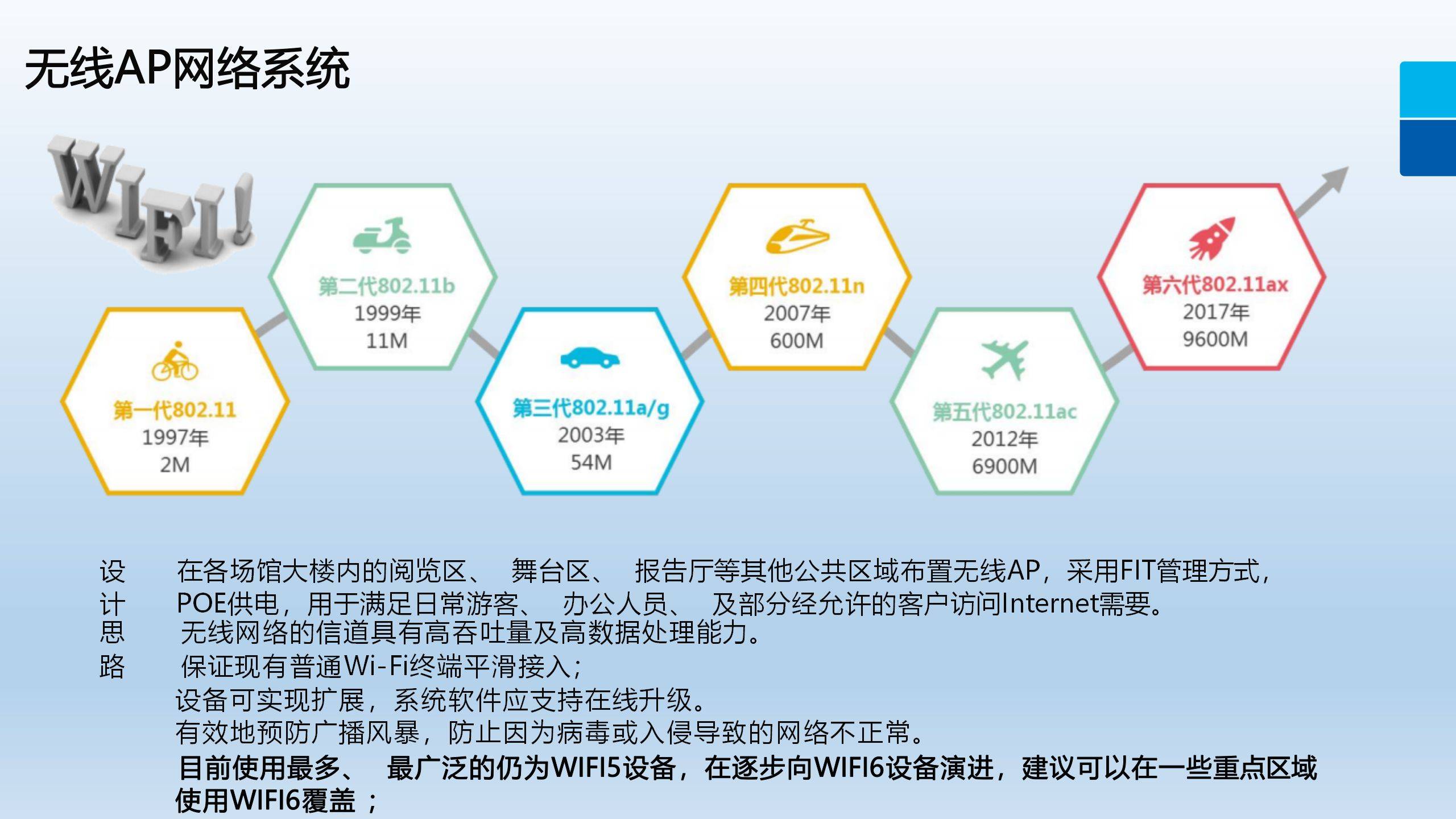 131页ppt文化艺术中心智慧园智能化建设规划方案