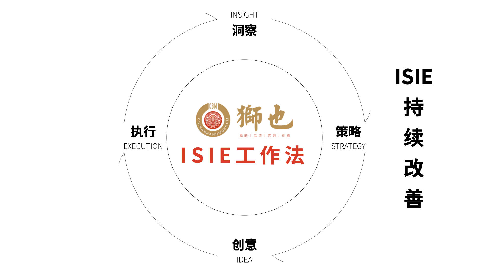文章配图-2