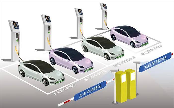 168体育注册充电桩“有人建没人管”问题如何解决？(图4)