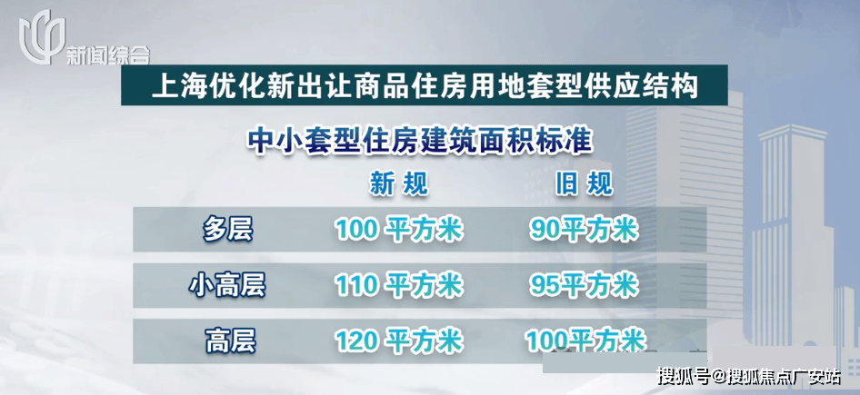 鑫湾甲邸首页网站杨浦鑫湾甲邸欢迎您2024楼盘评测-详情户型配套 首页网站上海杨浦欢迎您2024楼盘评测-详情户型配套(图4)