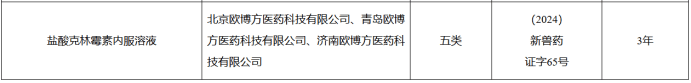 滴滴宠物出行上线宠物必赢下载食品又迎百亿收购两大动物医疗巨头合并(图4)