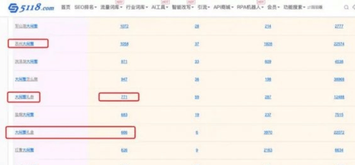抖音搜索流量关键词挖掘及布局