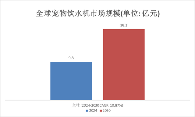 赢博体育仅用三天销量怒涨7538%什么产品有这么强的吸引力？(图6)