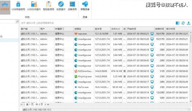 如何确保VPS上织梦程序的安全性？