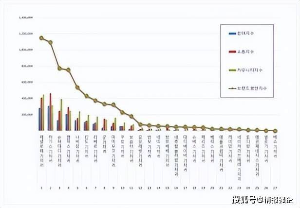 星空体育下载今日卫生用品行业情报汇总（2024年11月25日）(图1)