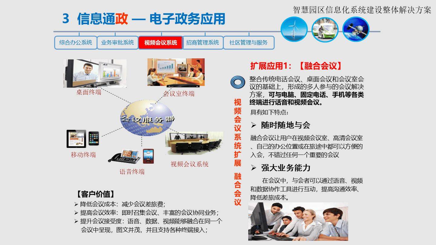 智慧园区信息化系统建设整体解决方案（64页 ppt）