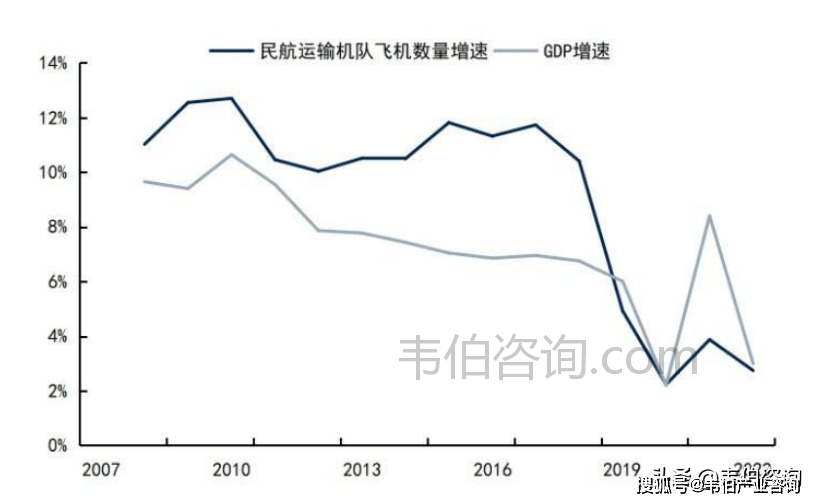 开云全站入口2024年航空轮胎行业主要壁垒及全球航空轮胎生产企业分布情况(图4)