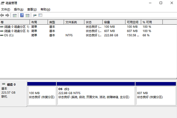 当云服务器无法识别硬盘时，应该如何解决？  第1张