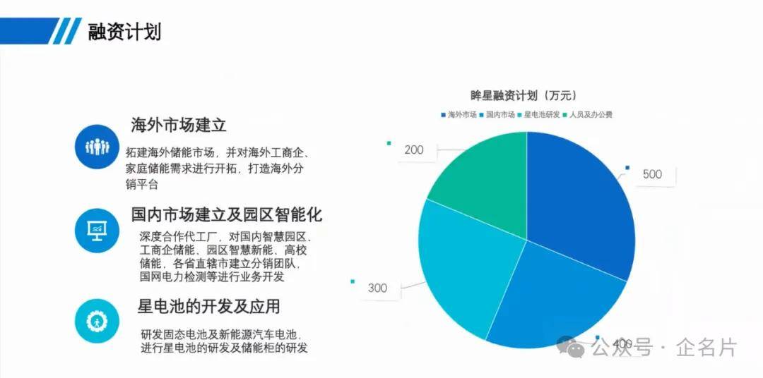 演】智能制造专场路演活动回顾AG旗舰厅【2024企名片路(图5)