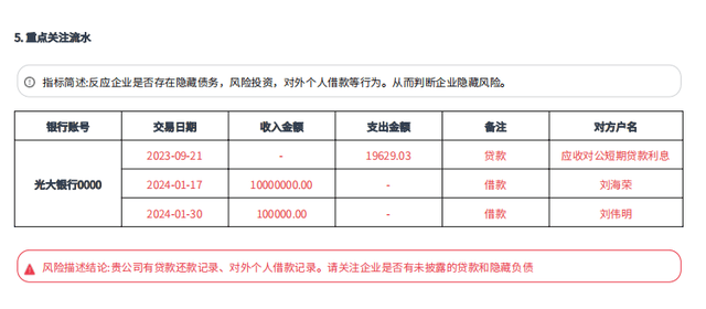 关于银行流水,银行到底看的是什么?