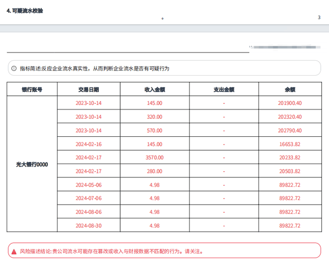 关于银行流水，银行到底看的是什么？