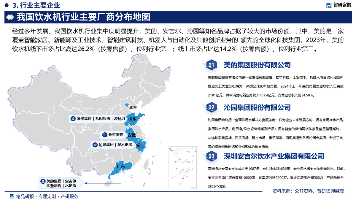 赢博体育饮水机行业分析中国饮水机行业市场发展前景研究报告（2025版）(图4)