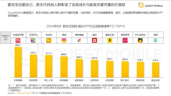 星空体育宝宝树：母婴内容服务协同升级 打造泛母婴品牌增长新阵地(图2)