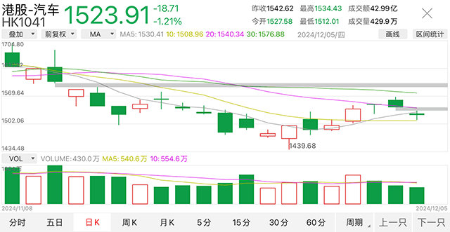 利博威耳机（中国官网）